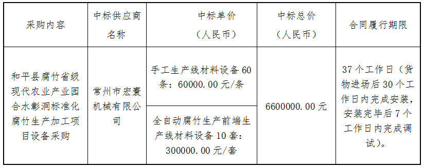 1664440382121920.png image.png