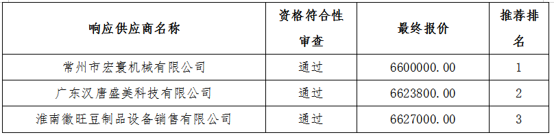 1664440405424014.png image.png